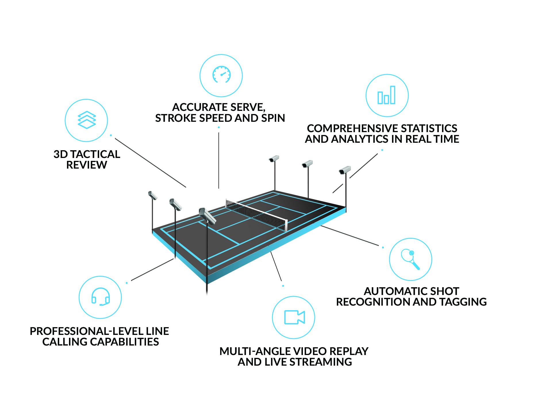 playsight-smartcourt