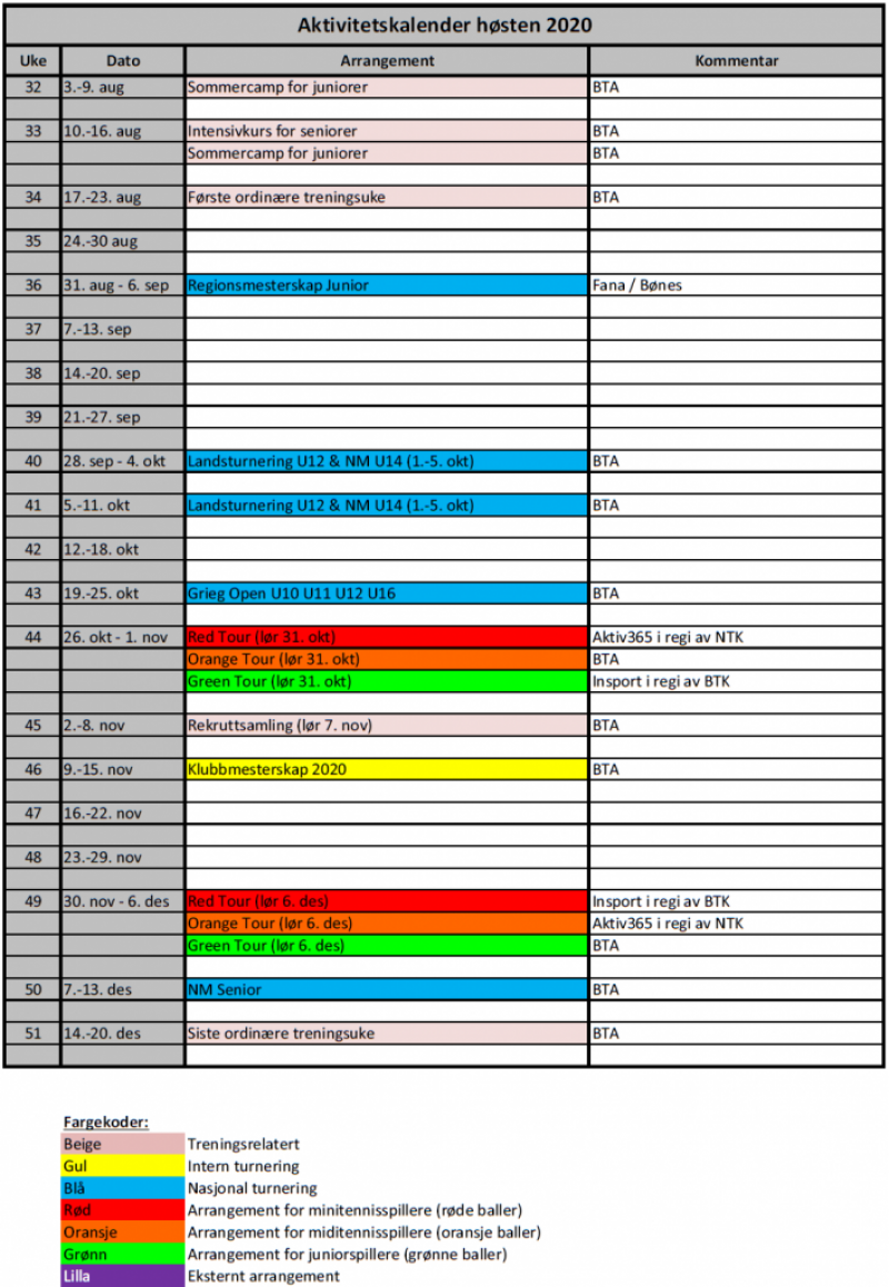 Skjermbilde 2020 09 24 20.21.36