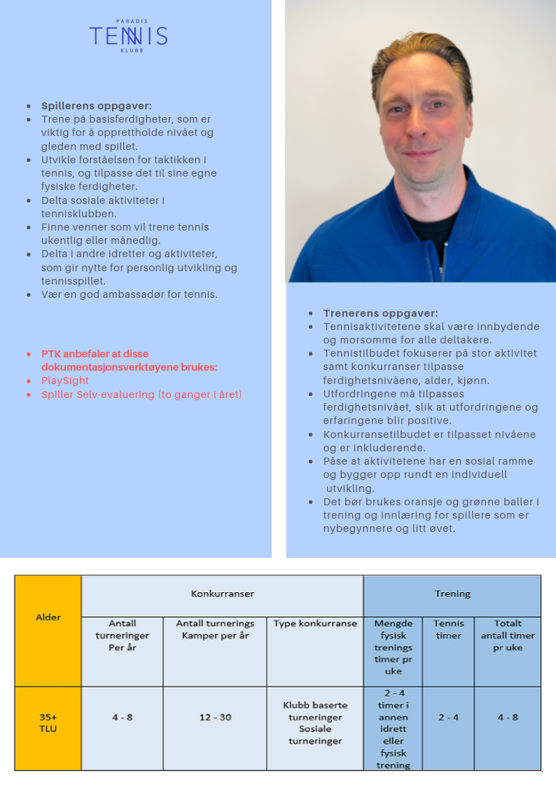 Spillerguiden-Voksen