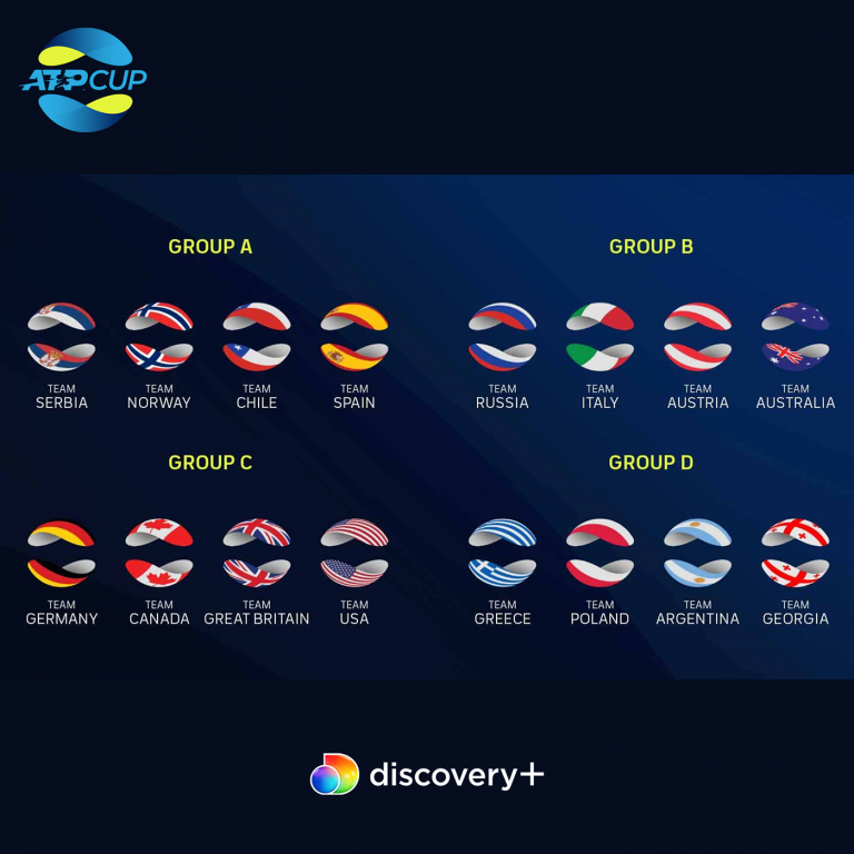 Hentet fra norsktennis.no