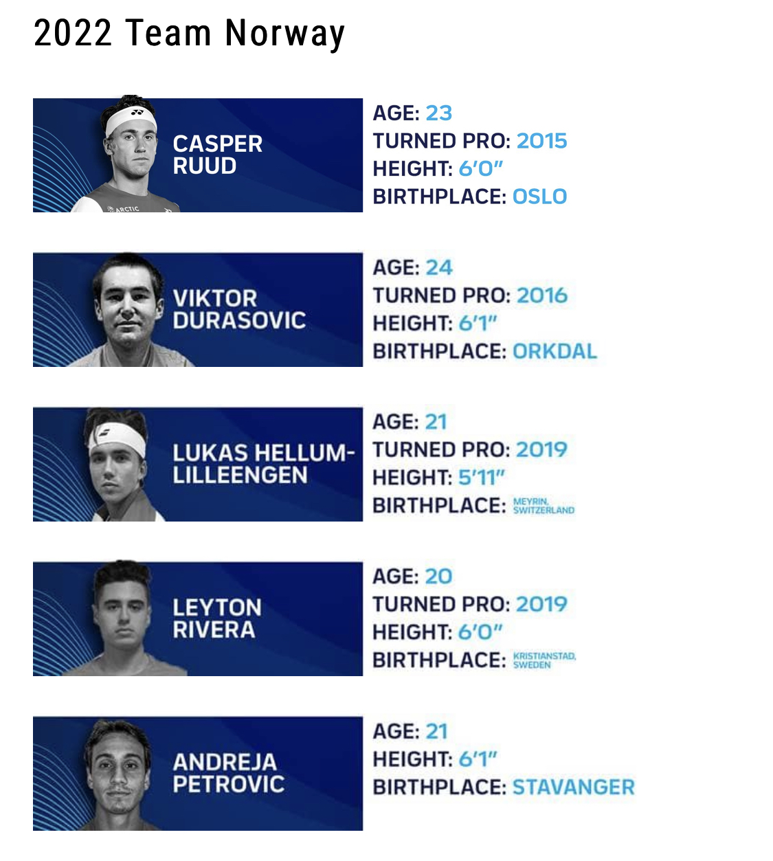 Hentet fra atpcup.com