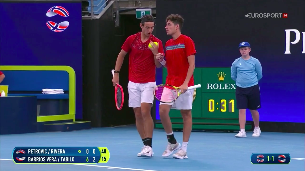 Andreja Petrovic og Leyton Rivera